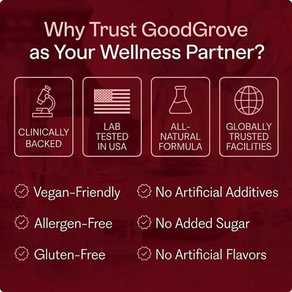CherryRoot Tart Cherry Extract — Joint Stiffness Relief